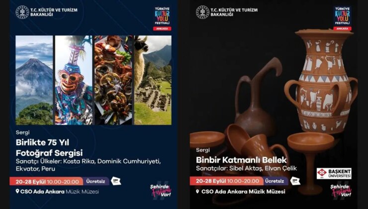 “Binbir Katmanlı Bellek” Sergisi Sanatseverlerle Buluşuyor