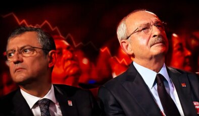CHP’nin kurultay davası kararı piyasaları nasıl etkiledi? Borsa, altın, dolar…