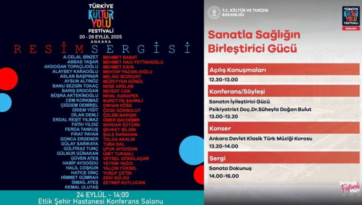 Etlik Şehir Hastanesi’nde ‘Sanatla Sağlığın Birleştirici Gücü’ etkinliği düzenlenecek