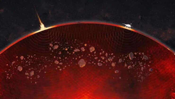 Mars’ın içindeki tuhaf şekiller antik “embriyonun” kalıntıları mı?