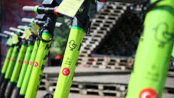 Martı Technologies küresel sahnede: S&P Global Broad Market Index’e dahil edildi!