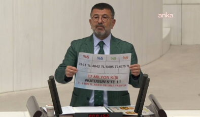 TBMM Genel Kurulu’nda CHP’li Ağbaba’dan iktidara salvolar: ‘Enerjilerini CHP’li belediyelere çökmeye harcıyorlar!’