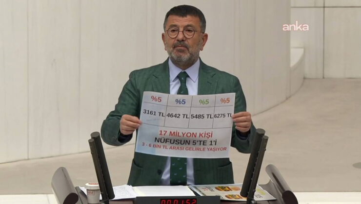 TBMM Genel Kurulu’nda CHP’li Ağbaba’dan iktidara salvolar: ‘Enerjilerini CHP’li belediyelere çökmeye harcıyorlar!’