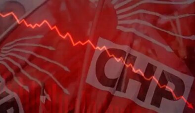 Borsa İstanbul’da siyasi deprem: CHP’yi kapatma talebi sonrası sert düşüş!