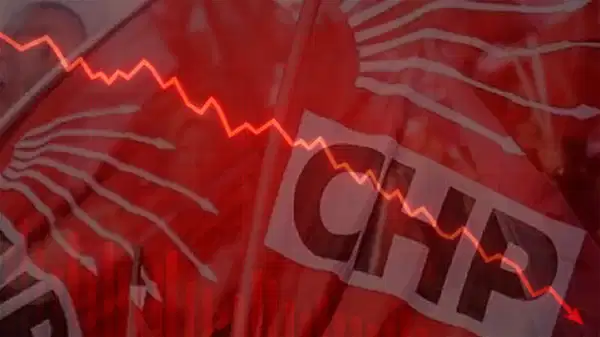 Borsa İstanbul’da siyasi deprem: CHP’yi kapatma talebi sonrası sert düşüş!