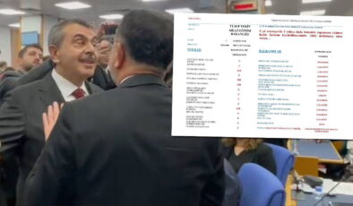 Bütçe görüşmeleri yüksek tansiyonla başladı: Tekin ile Ağbaba arasında ‘Karne’ gerginliği