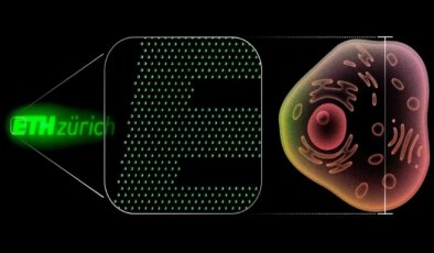 İnsan hücresinden 100 kat küçük nano-OLED pikseller geliştirildi