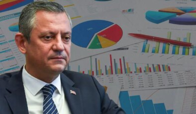 Özgür Özel’in masasındaki anket ortaya çıktı: ‘Yüzde 70 inanmıyor’