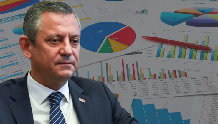 Özgür Özel’in masasındaki anket ortaya çıktı: ‘Yüzde 70 inanmıyor’