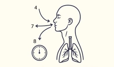 Stresi yatıştıran nefes egzersizi: 4-7-8 metodu nedir, nasıl yapılır?