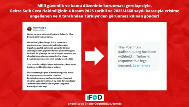 X’ten Gazeteci Alican Uludağ’ın ‘Gebze’de çöken bina’ paylaşımı erişim engeli