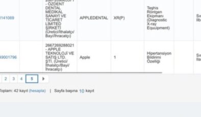 Apple Watch hipertansiyon özelliği Türkiye’ye geliyor: Gerekli onay alındı