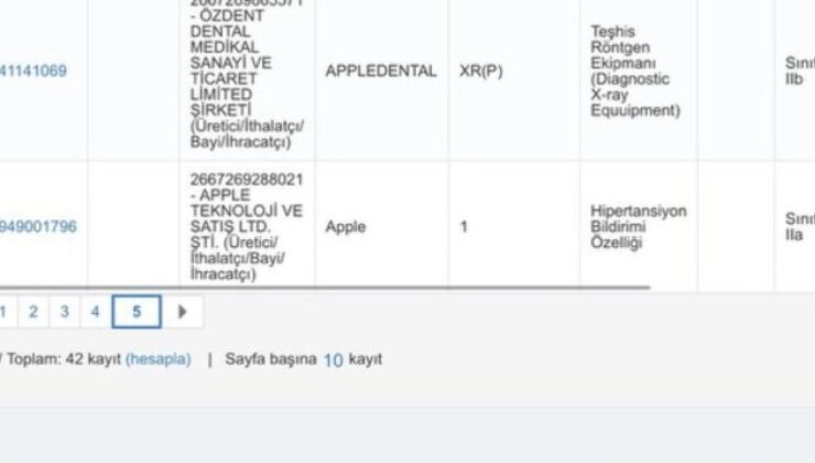 Apple Watch hipertansiyon özelliği Türkiye’ye geliyor: Gerekli onay alındı