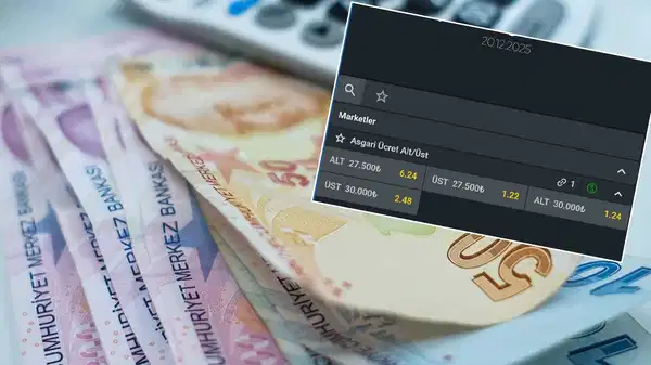 Asgari ücret görüşmeleri sürerken skandal: 2026 ücreti yasa dışı bahis sitelerine düştü