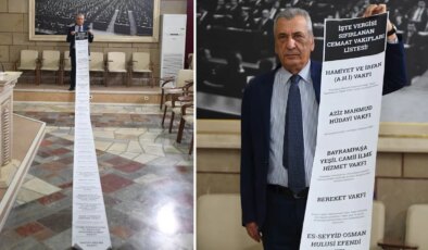 CHP’li isim ‘vergiden muaf cemaat vakıflarını’ sıraladı: ‘Devasa bir ekonomi yaratmış durumdalar!’