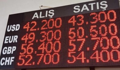 Edirne’de döviz bürolarındaki tabelalardan ‘Bulgar Levası’ kaldırıldı