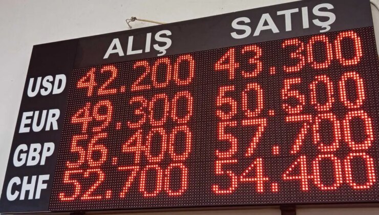 Edirne’de döviz bürolarındaki tabelalardan ‘Bulgar Levası’ kaldırıldı