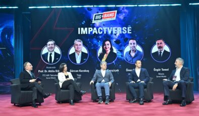 Girişimcilik etkinliğinde 1,74 milyar lirayı aşan ödül ve yatırım açıklandı