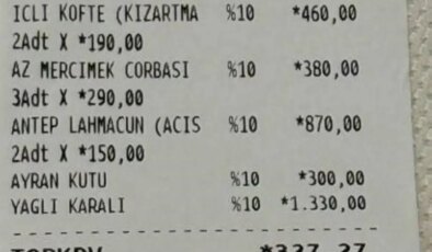 İstanbul’da kebapçıya haksız fiyat artışı denetimi