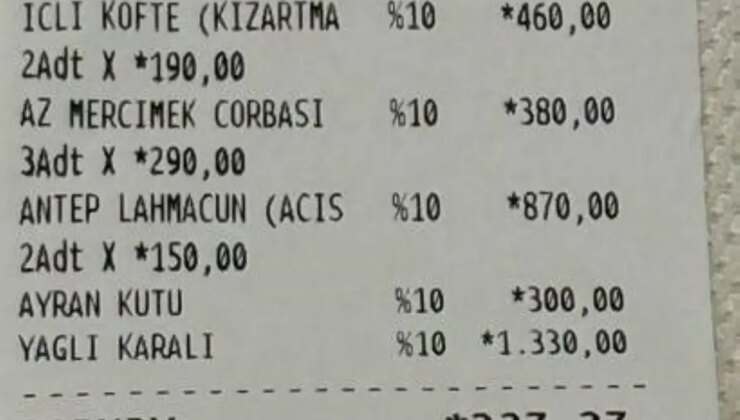 İstanbul’da kebapçıya haksız fiyat artışı denetimi