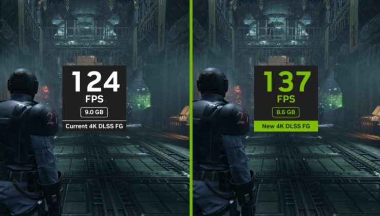 NVIDIA DLSS 4.0 desteği kazanan yeni oyunlar belli oldu