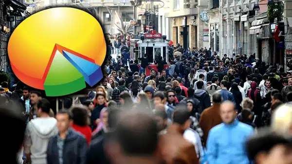 Yılın son ayında dikkat çeken anket: Yurttaşların asıl gündemi yine ekonomi!