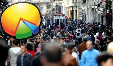 Suriye’deki ‘Kürt kimliği’ düzenlemesi halka soruldu: Vatandaşlık tanımının genişletilmesini destekler misiniz?