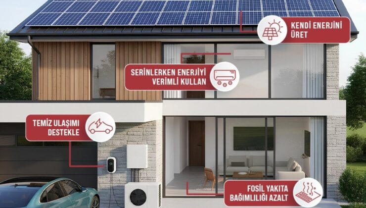 Üçay Mühendislik halka arzında talep toplama yarın başlıyor