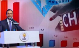 AK Parti İstanbul’da farkı açıyor! İbre tersine mi döndü? Anketlerde çarpıcı sonuçlar