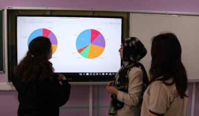 Karabük’te liseli öğrenciler, 50 yıllık şarkı sözlerini kodla incelediler