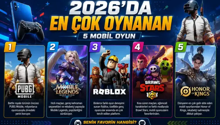 2026’da En Çok Oynanan 5 Taşınabilir Oyun