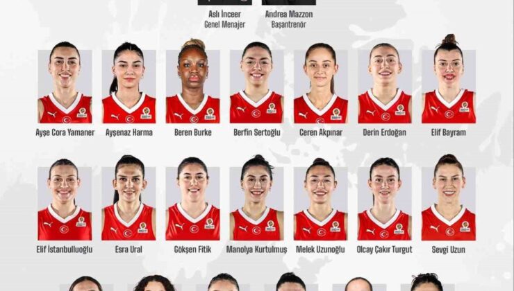 A milli kadın basketbol takımı’nın dünya kupası aday kadrosu belli oldu