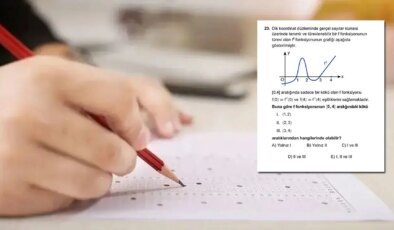 YKS’de AYT Matematik sorusu yargıya taşındı: ÖSYM’ye ’23. soru’ için iptal davası