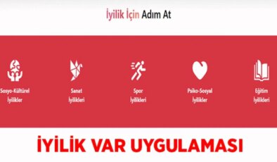 İyilik Var uygulaması nedir, nasıl kullanılır? İyilik Var uygulamasına yardım nasıl yapılır?