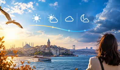 AKOM açıkladı: İstanbul’da önümüzdeki hafta hava nasıl olacak?