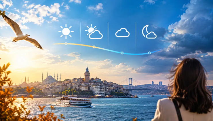 AKOM açıkladı: İstanbul’da önümüzdeki hafta hava nasıl olacak?