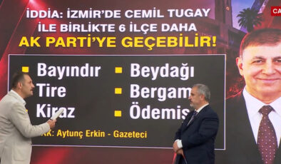 Canlı yayın kulisi: İzmir’de 6 ilçe daha AK Parti’ye geçebilir
