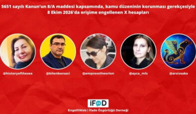 En az 39 X hesabına daha erişim engeli