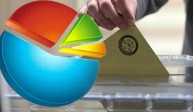 Üsküdar anketinde çarpıcı sonuç… YENİ Parti zirvede, AKP düşüşte!