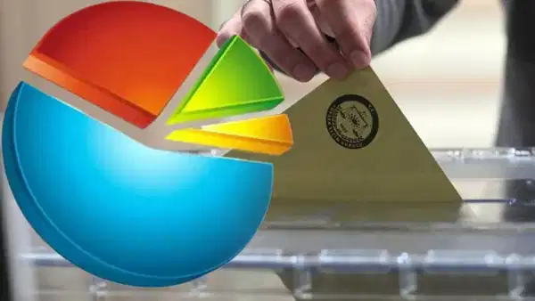 Üsküdar anketinde çarpıcı sonuç… YENİ Parti zirvede, AKP düşüşte!